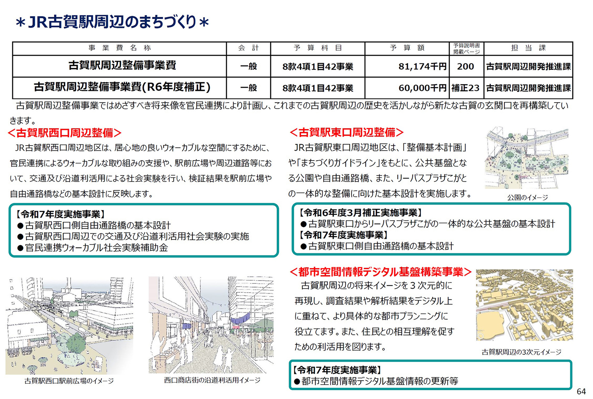 令和7年度予算案（古賀駅周辺整備）