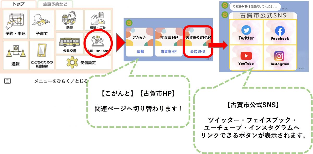 広報HP・SNS設定