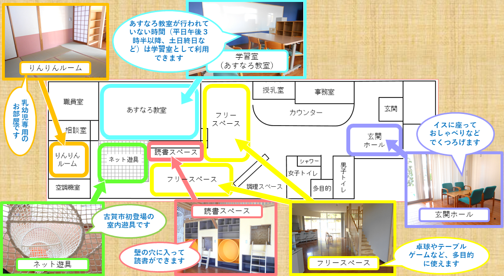 古賀市立青柳児童センター｜ 青少年育成課｜ 市役所の仕事としくみ